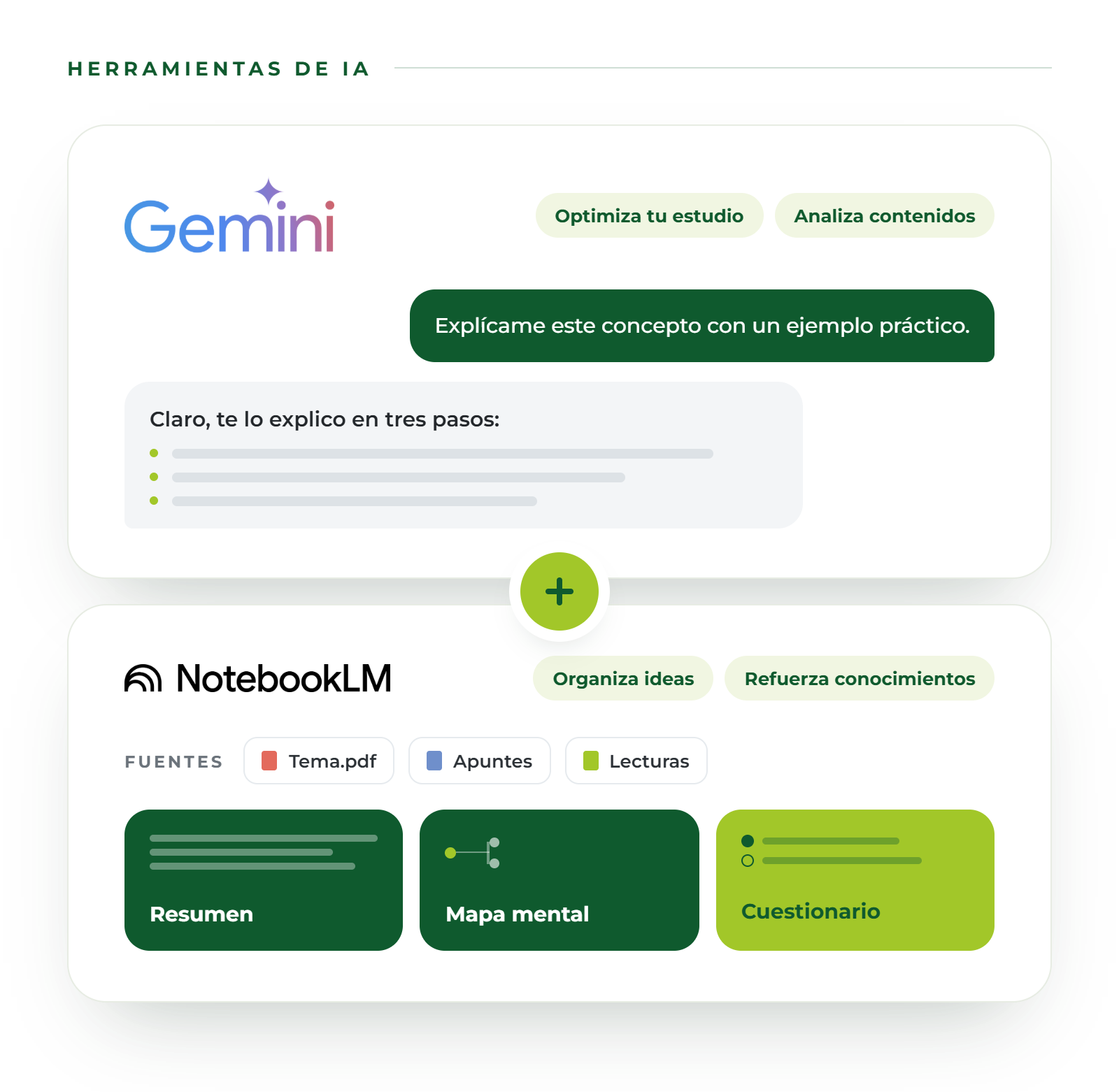 herramientas de IA